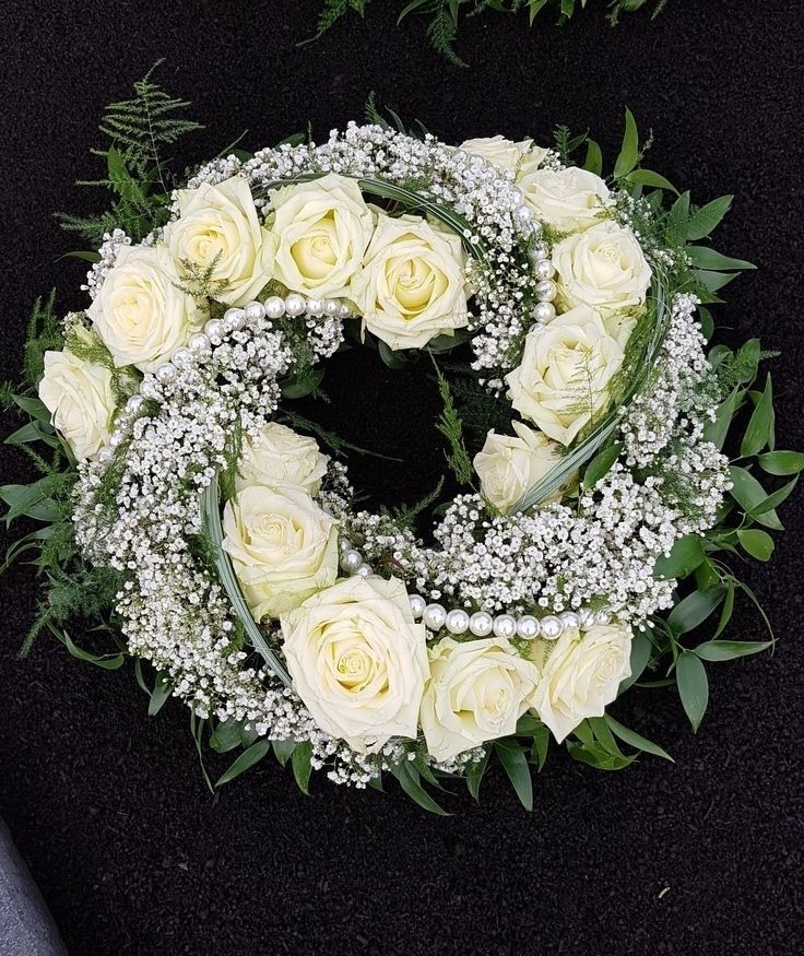 Pearls of remembrance